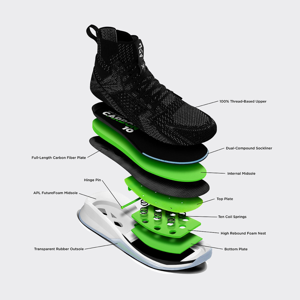 Concept X Black / White - Image 7
