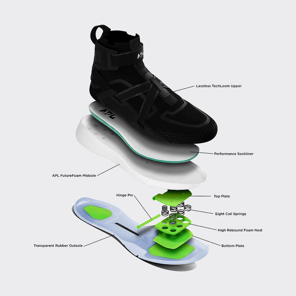 APL SUPERFUTURE Black / White / Clear - Image 7